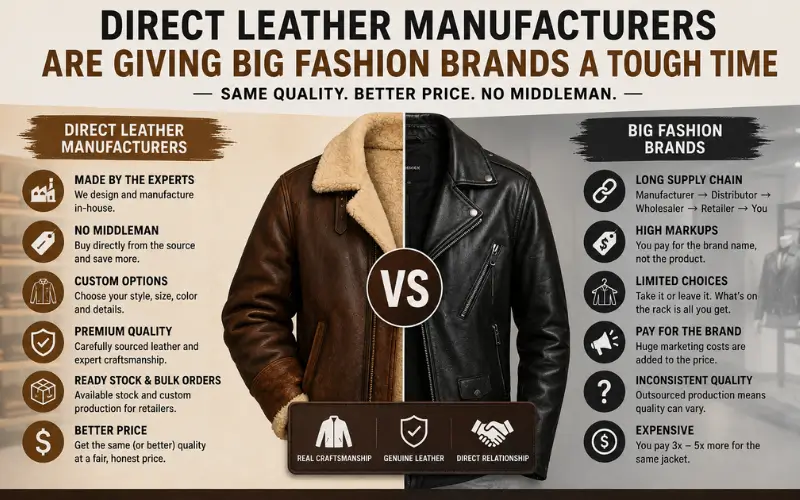 How Direct Leather Manufacturers Are Giving Big Fashion Brands a Tough Time