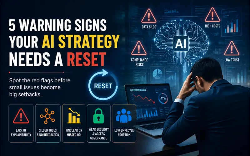 warning signs your AI strategy needs a reset